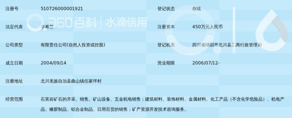 北川縣三佳礦產(chǎn)資源開發(fā)與建筑裝飾材料銷售的發(fā)展與前景